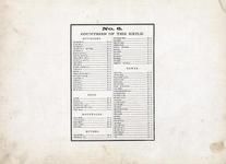 Index - Countries of the Exile No. 006, Wells County 1881